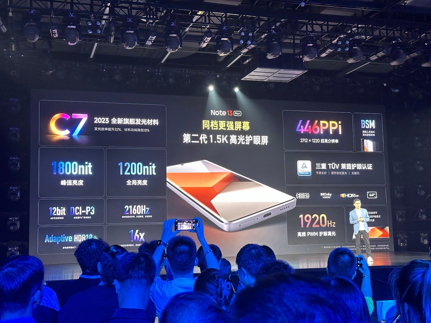 Redmi Note13Pro+这块屏幕确实牛！同档无敌没有之一[并不简单] ​