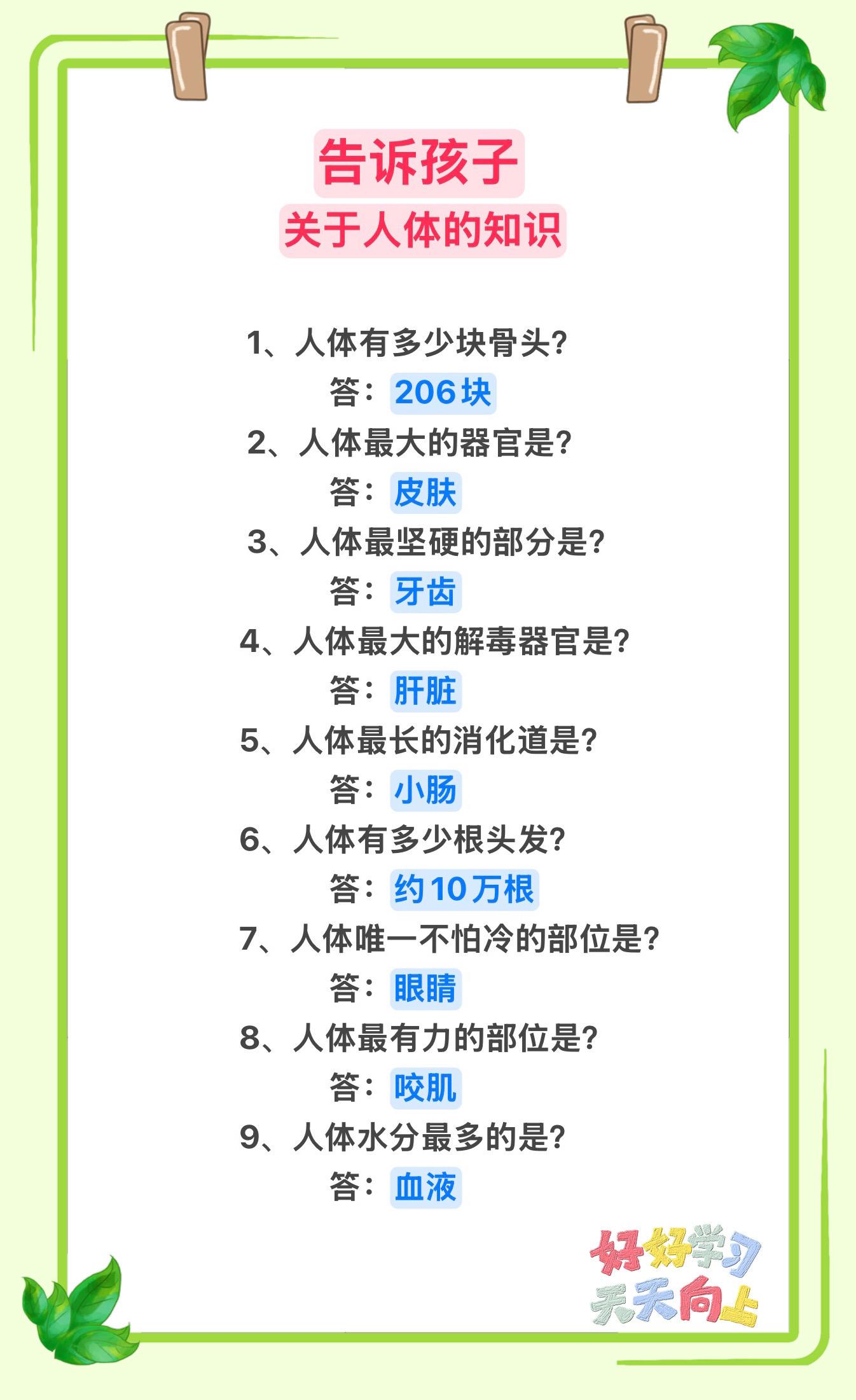 告诉孩子，关于人体的知识，每天5分钟，让孩子轻松涨知识！