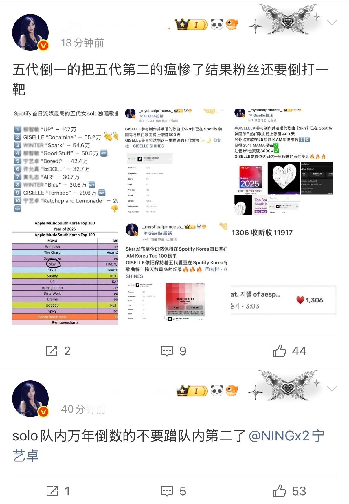 如何评价Giselle fans内涵宁艺卓？ 