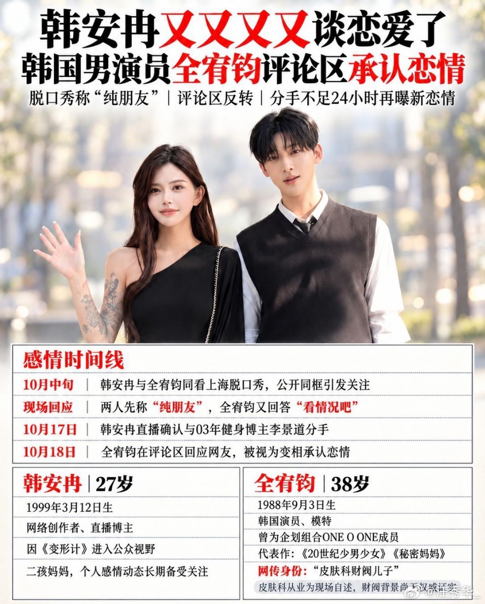 韩安冉新恋情这出戏，比她以前谈的那些都更有“韩娱”味儿。全宥钧被扒出网传88年出