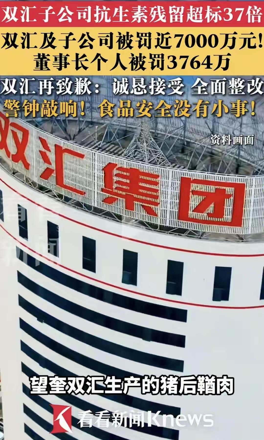 【合规热点】双汇集团药残38倍，罚1.2亿，董事长被罚3800万。