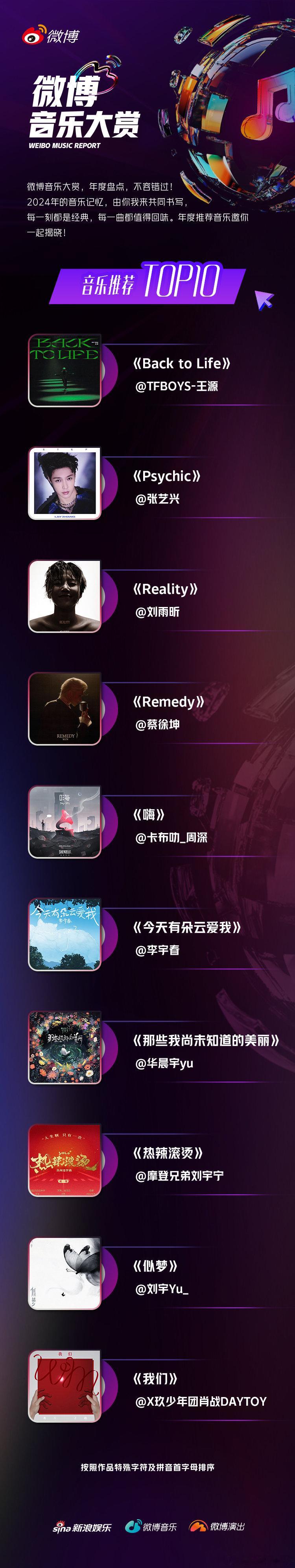 荣耀揭榜，年度歌曲如同梦想的种子，在心田生根发芽；年度演唱会则是梦想绽放的舞台，