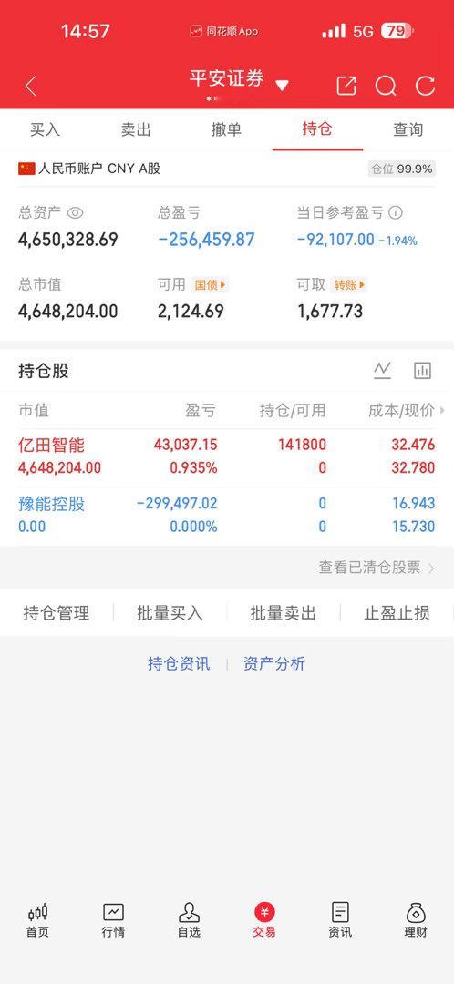 100万本金，一年努力冲刺，看看能做到多少，实盘记录，有操作不好的可以私信我今日