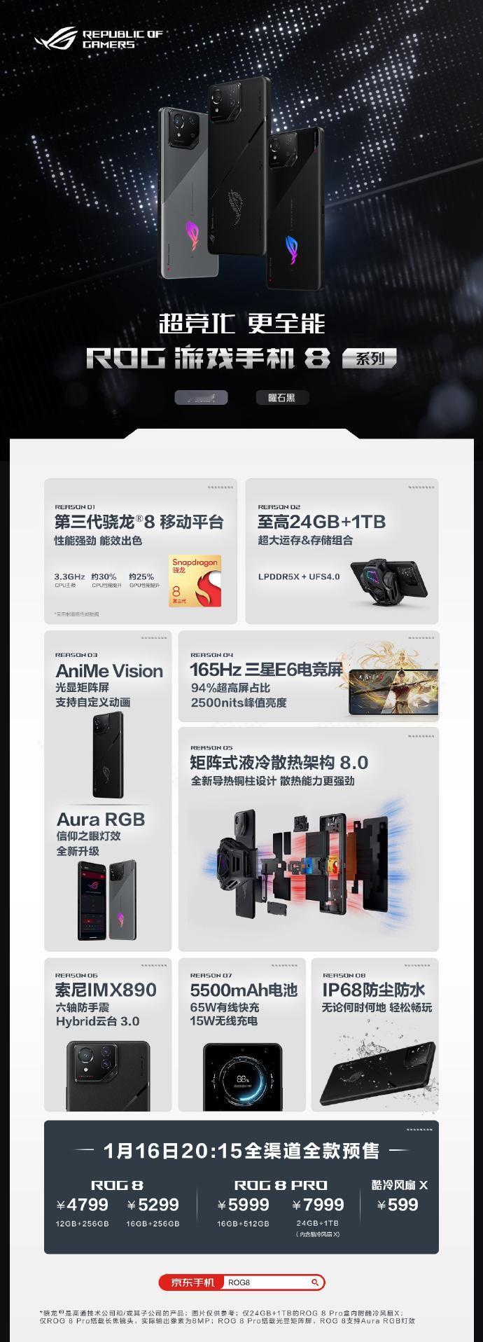 最强游戏手机？一文汇总最新发布的ROG游戏手机8，都有哪些亮点：

①售价；RO