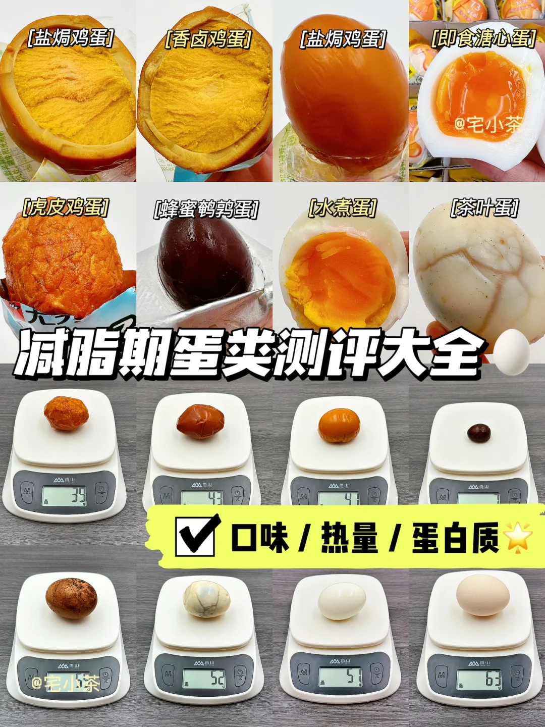 低卡高蛋白！减脂期必备蛋类测评大全🥚