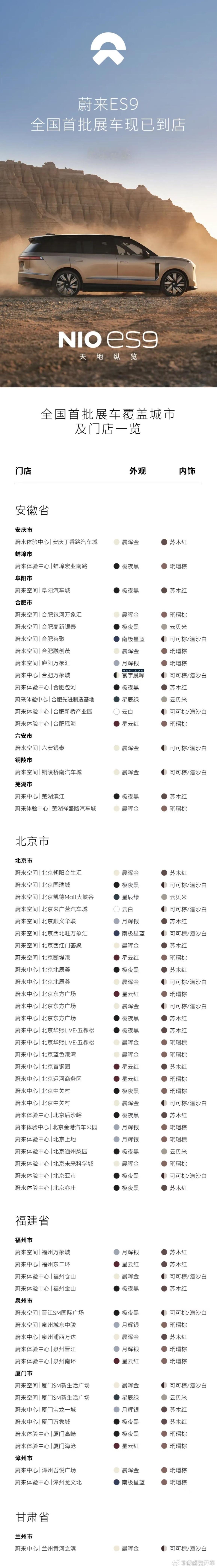 蔚来ES9这次展车到店速度应该没话说了吧，从预售到上市也给大家留了40多天时间看