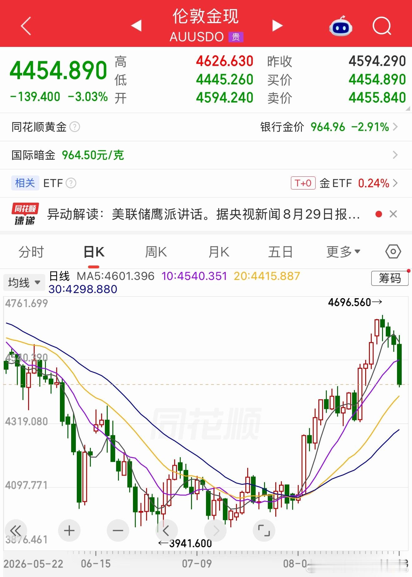 哼哼哼！来得更狠一点吧！哈哈哈哈哈！之前听我的，现在高兴极了吧？哈哈哈哈哈！ ​