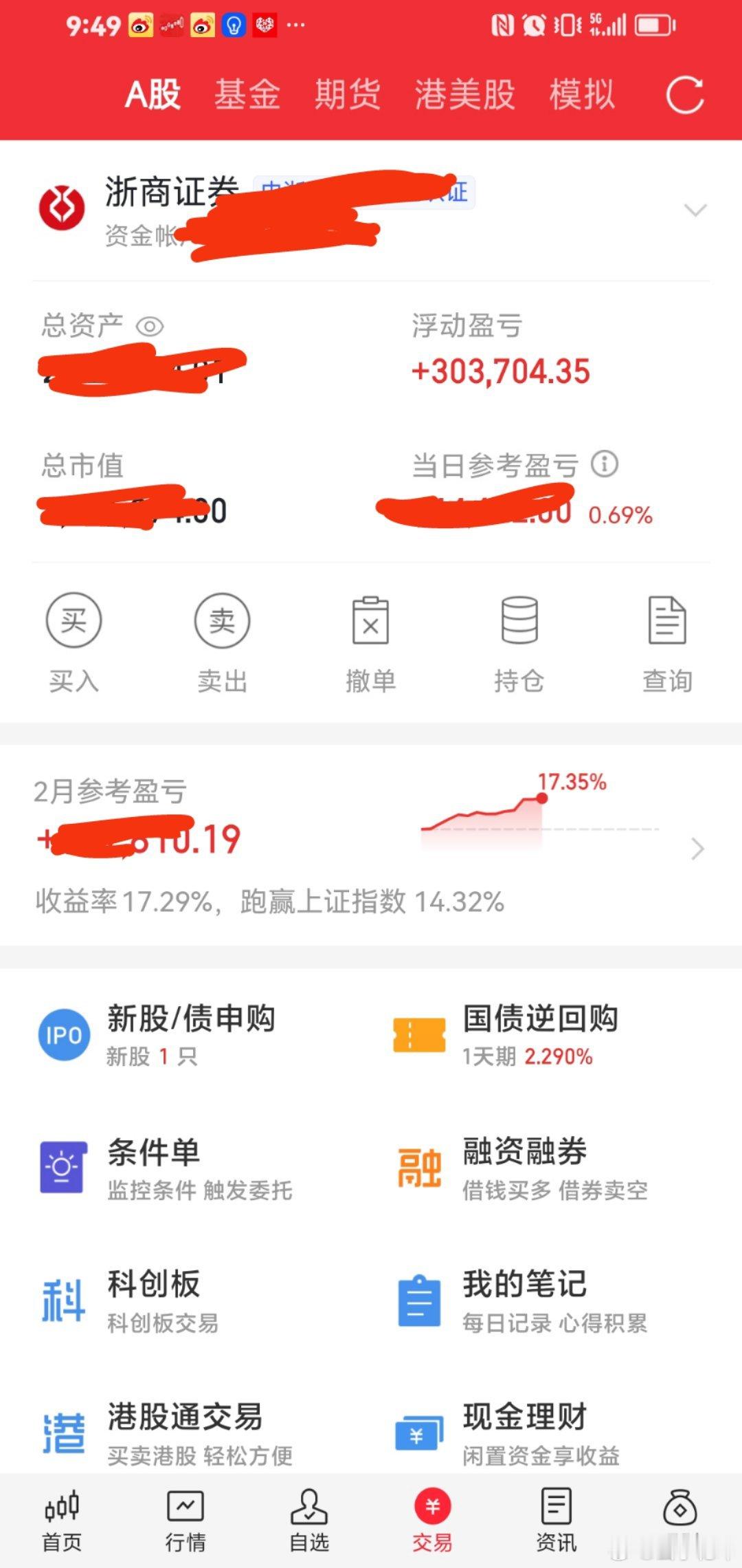 3月份宝子群的，可以联系我啦。越来越好，小赚即可。 