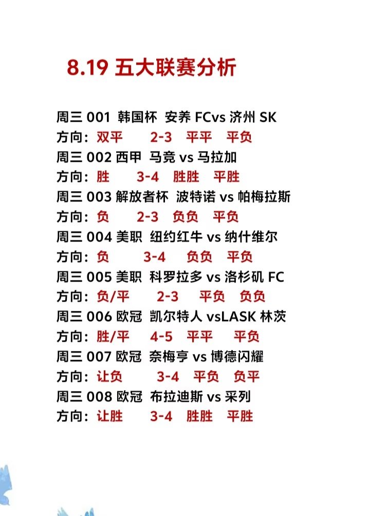 8月19日深夜观赛前瞻：今晚赛程拉满，共八场对决，涉及韩国杯、西甲、解放者杯、美