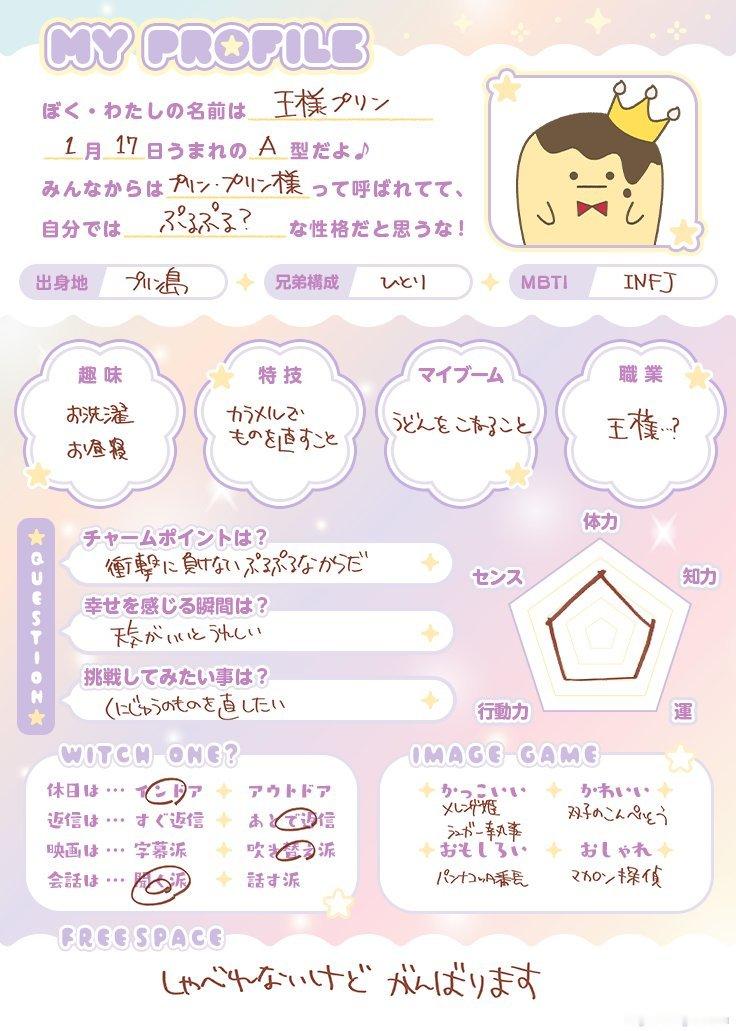 idolish7idolish7偶像星愿﻿爱娜娜 🌈【国王布丁们的档案资料】?