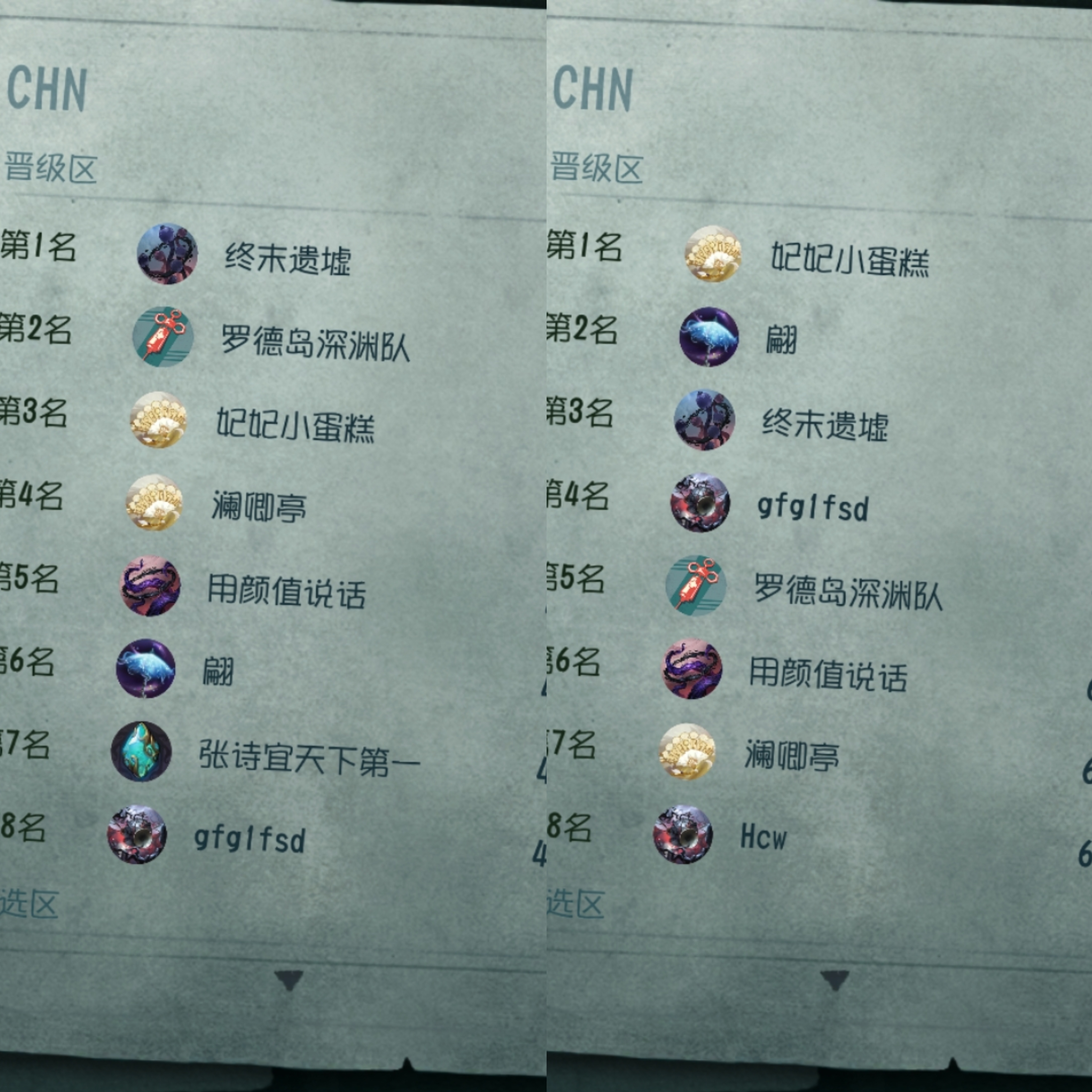 【深渊的呼唤Ⅷ（COAⅧ）-遗迹回廊阶段】赛果：DAY2→DAY3 