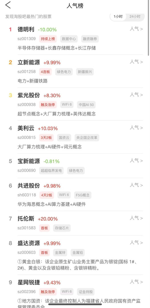 2026年7月22日，各大股吧前十热股:淘股吧: 1.德明利 2.立新能源 3.