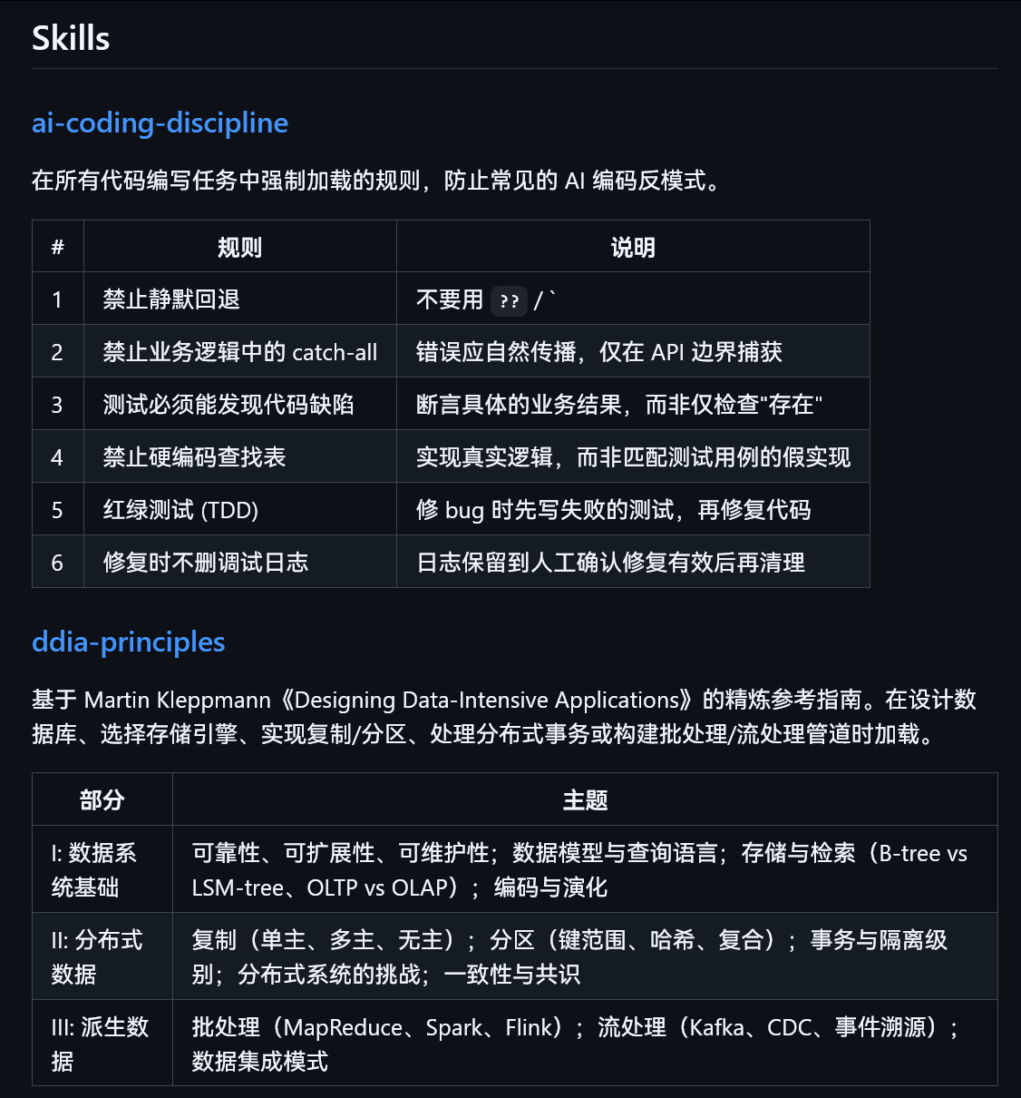 基于DDIA里的编程原则而设计的skill，可在设计数据库、选择存储引擎、实现复