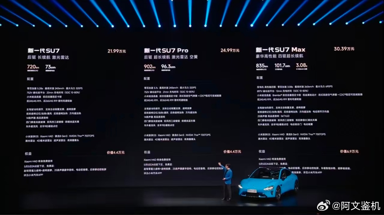 新一代小米SU7，21.99万起，升级752V架构，3.5C快充，还有增加激光雷