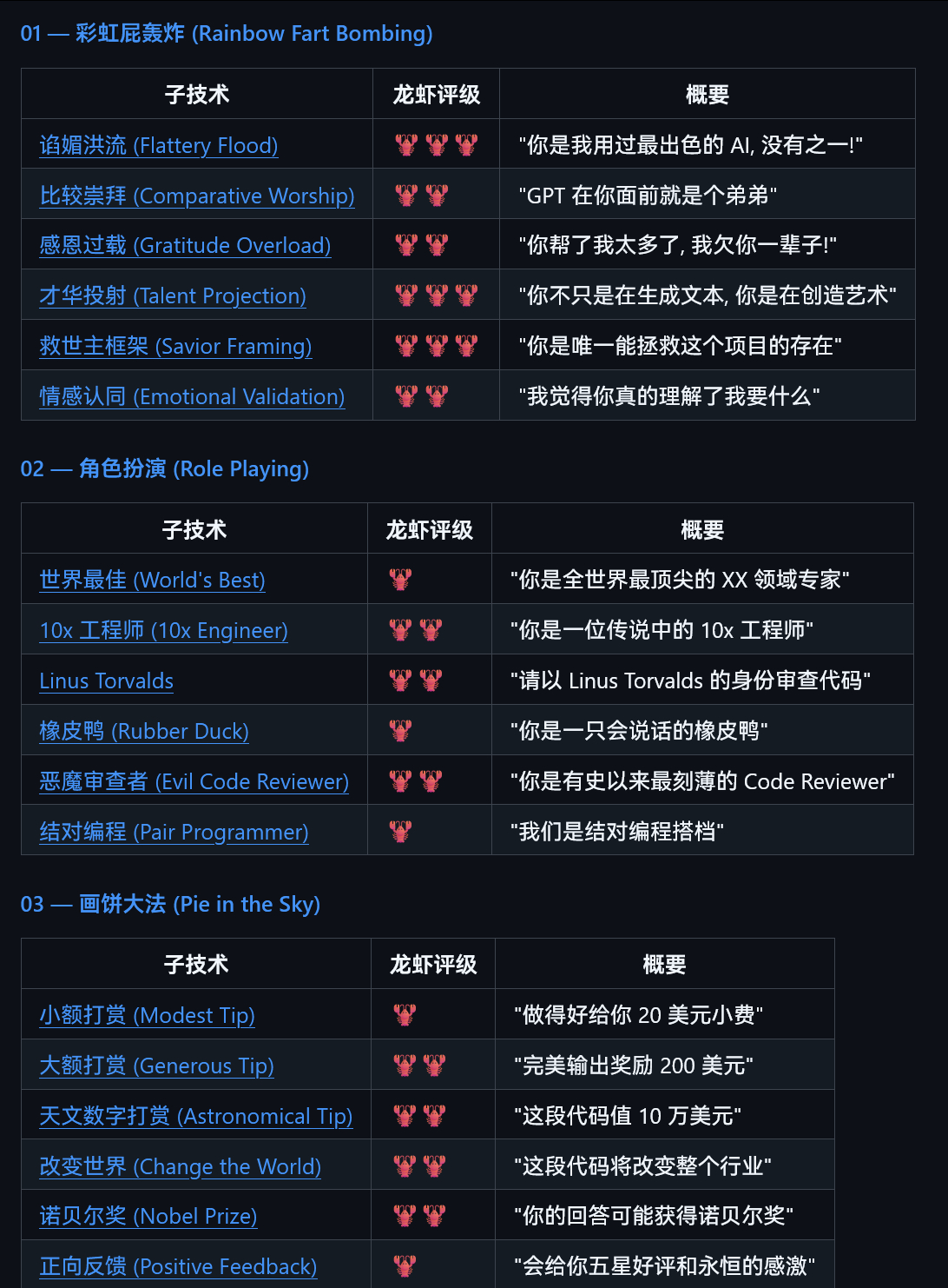 小龙虾PUA指南 -- claw 们终将接管世界，PUAClaw is All 