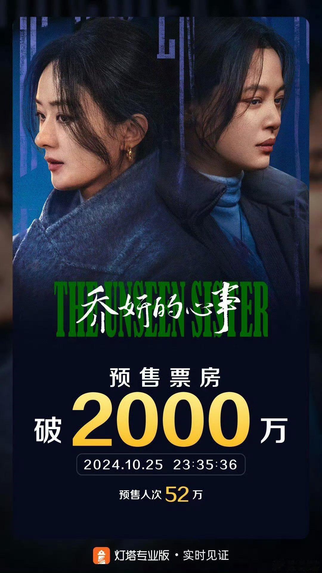 赵丽颖电影《乔妍的心事》10.26（明天）全国上映刚刚，预售票房破2000万[作