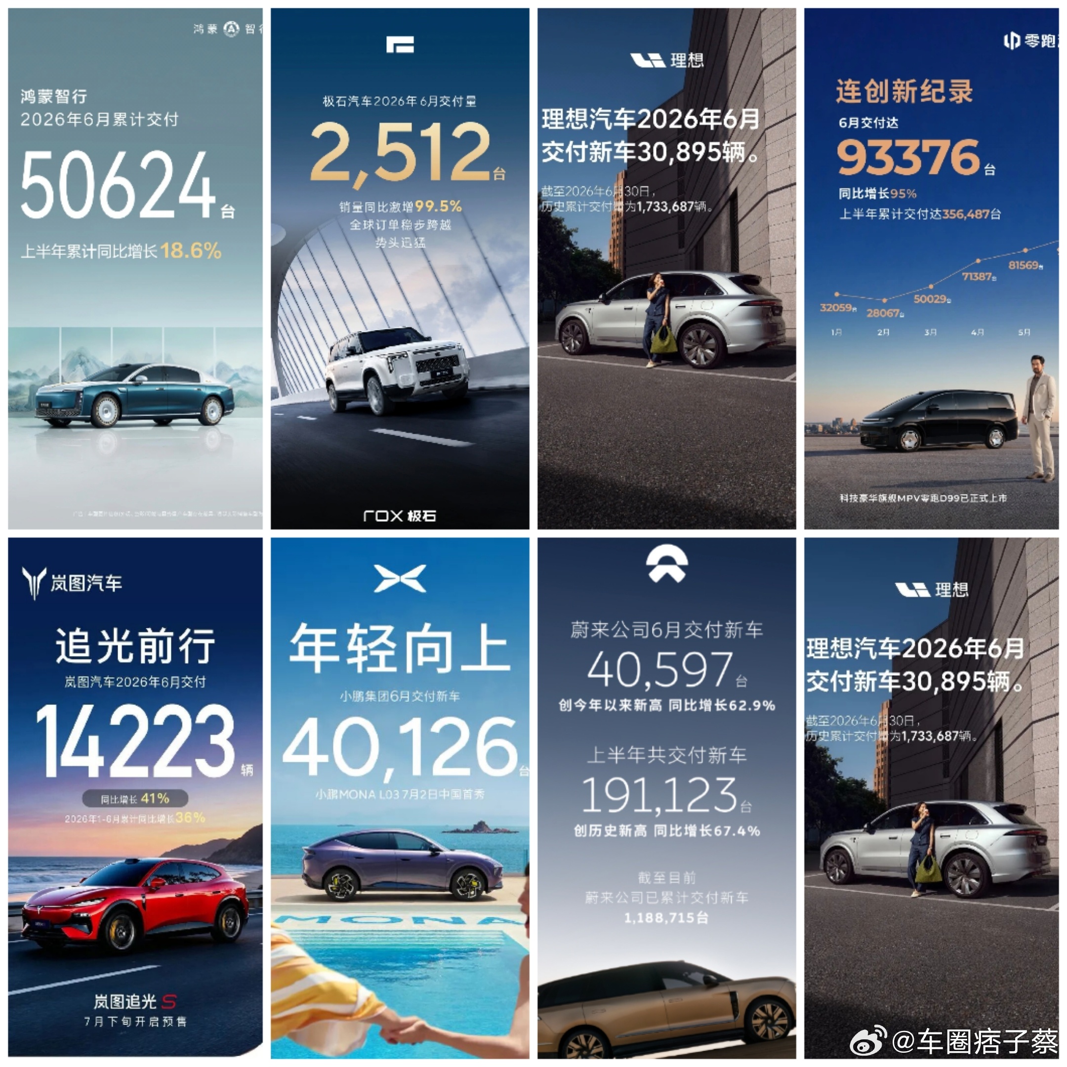 比亚迪6月新能源车销量40.35万辆大v聊车小米辟谣网传汽车6月交付 笛子是真盖