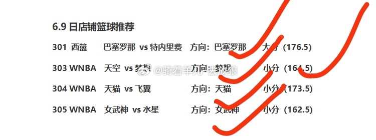 昨日篮球方向全有，今日篮球赛事方向分享尼克斯vs马刺