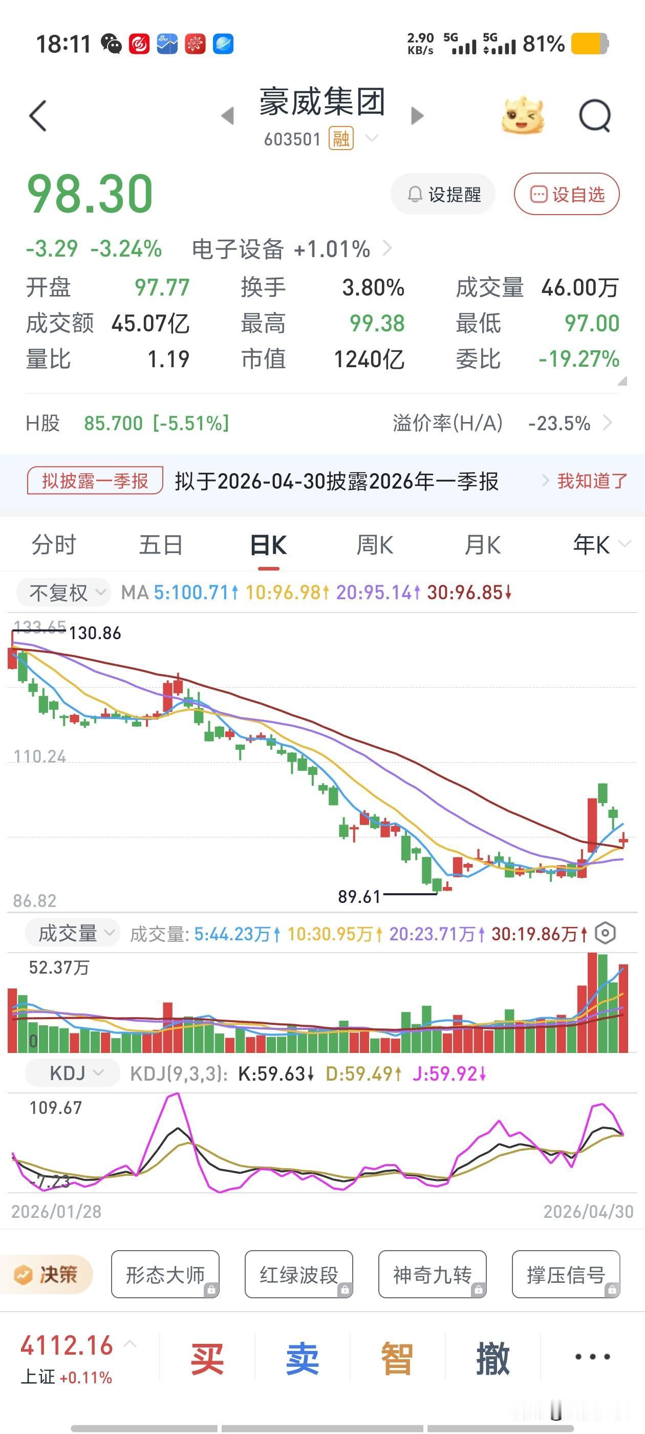 豪威集团603501.sh及其Lcos技术现状。
豪威集团的LCOS技术在光通信