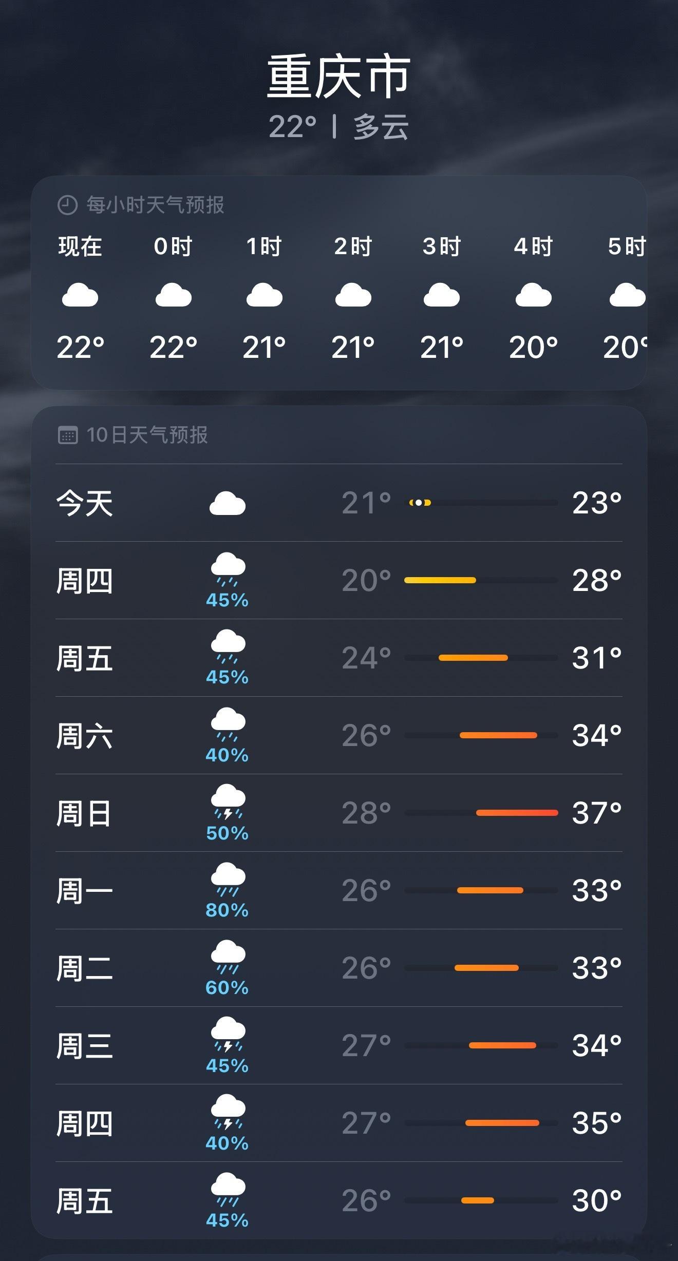 暴雨暴雨注意暴雨暴雨请问重庆什么时候开始有“梅雨季”了？每天都下雨[黑线] 下下