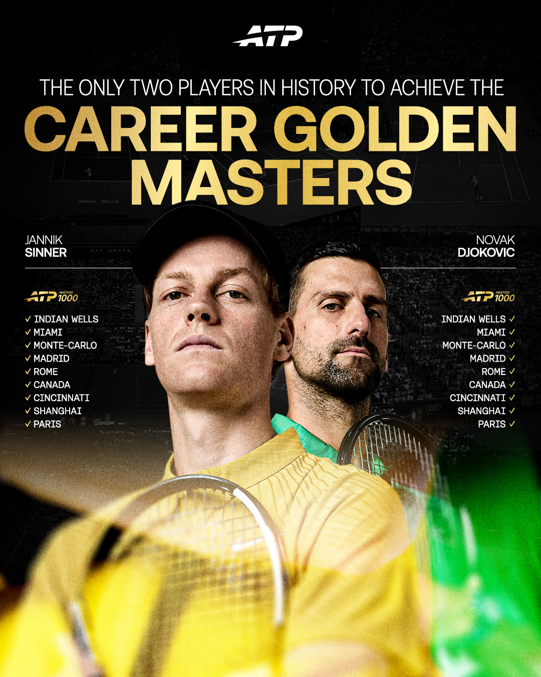 ATP 两位金大师：德约科维奇、辛纳恰好两位选手的打法比较接近……目前辛纳技术层