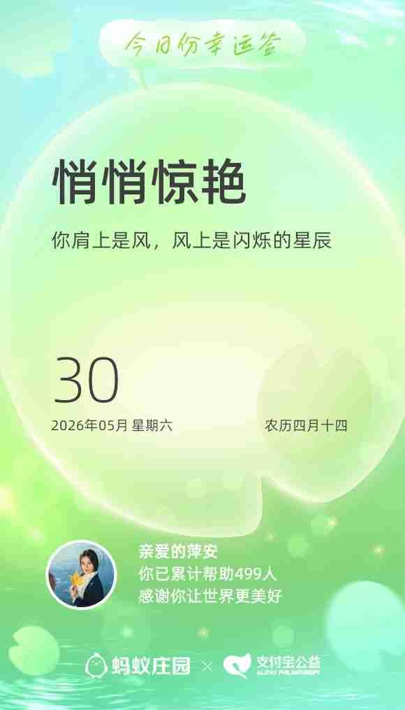 我的今日状态：🏝️旅行度假
我这里的天气：🌤️多云
