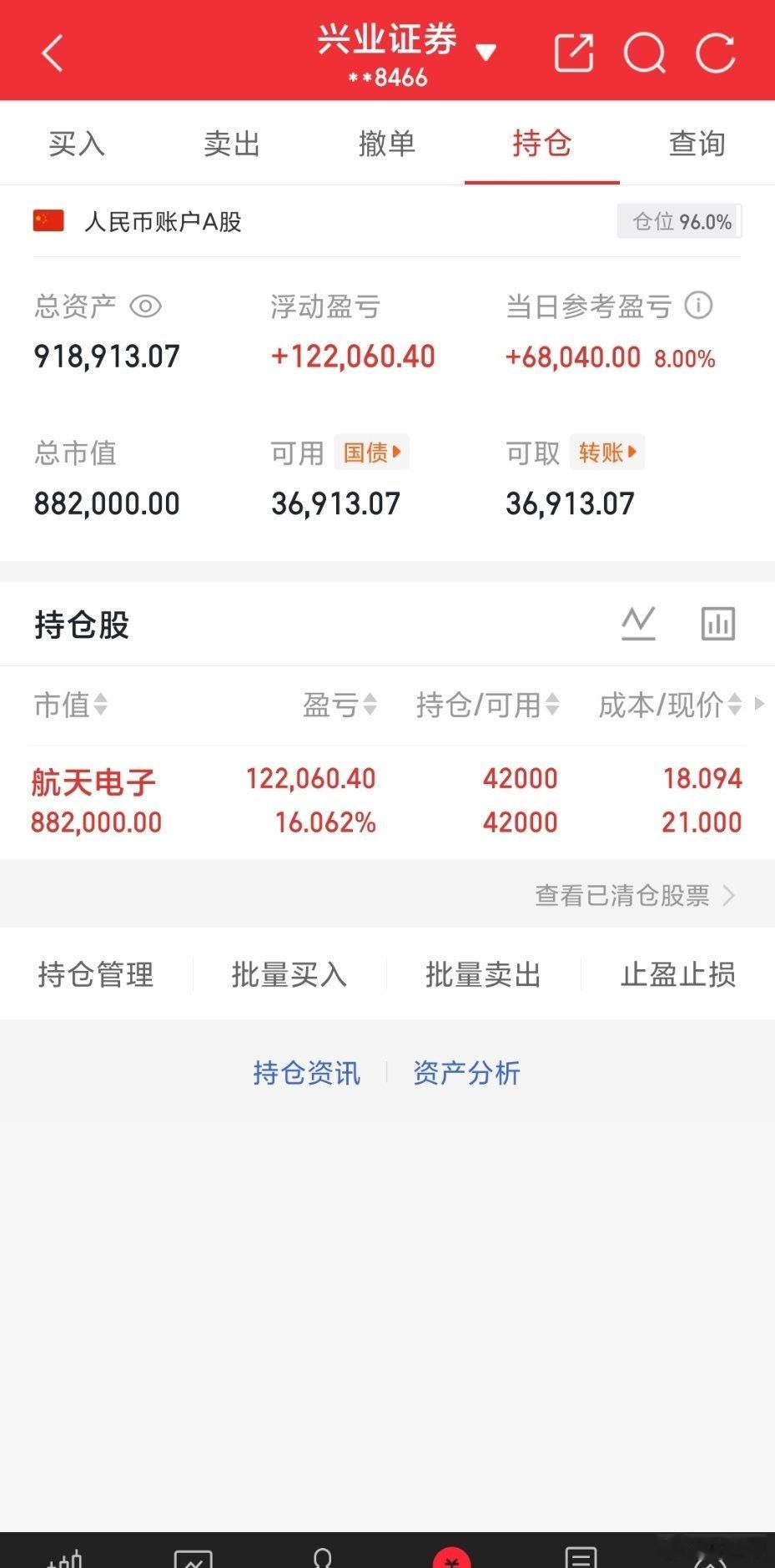 炒股熬的就是心态！耐得住洗盘震荡，扛得住短期波动，不慌不躁耐心持股，才能稳稳接住