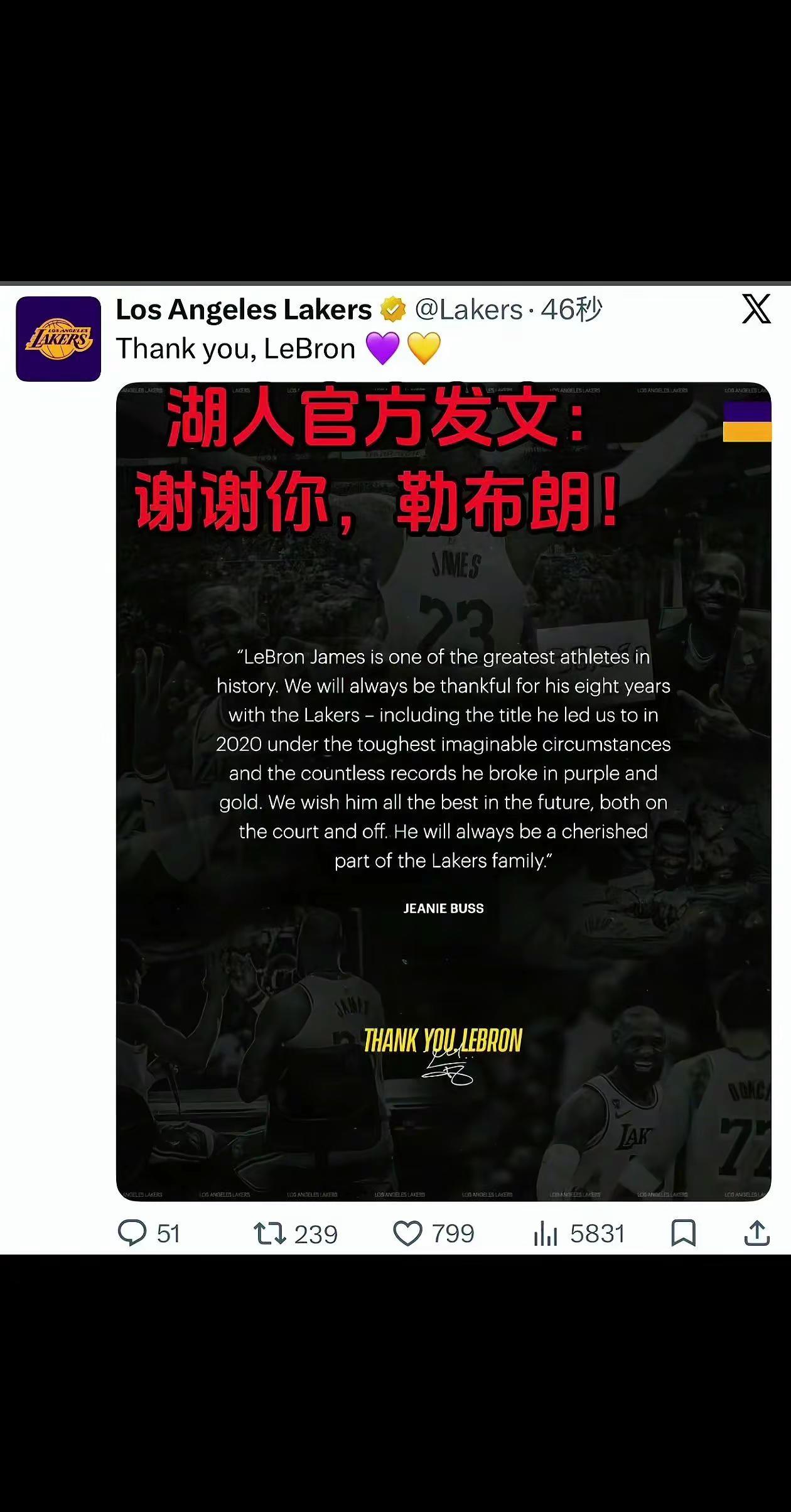 湖人官方发文：谢谢你，勒布朗。 珍妮巴斯：“勒布朗·詹姆斯是历史上最伟大的运动员