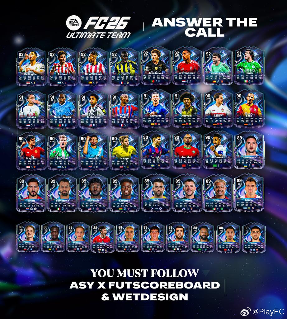 足球庆典：响应号召活动球员的正式数据。FC26