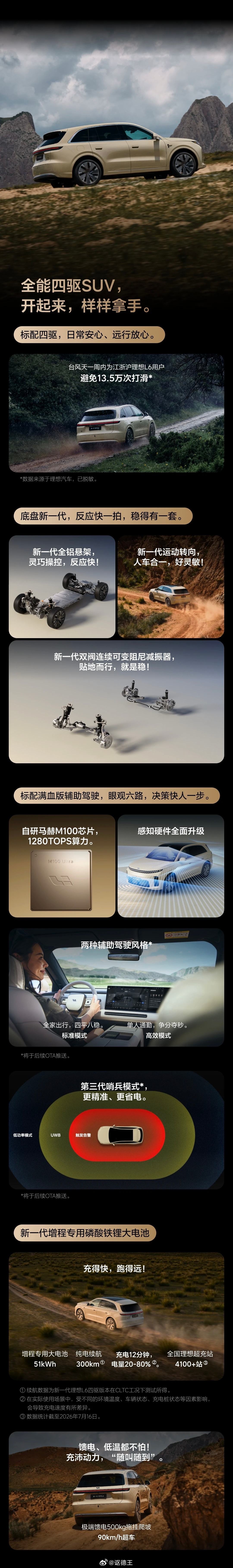 四图看懂新L6，这配置真是太能打了！新一代理想l6理想汽车