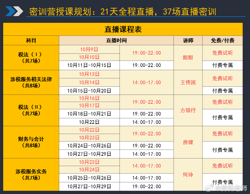 今晚19点，2025年税务师财务与会计考前密训营，免费公益直播。讲解内容：第7-