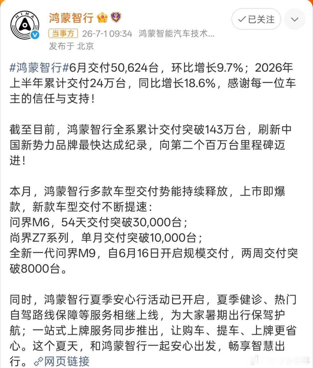 鸿蒙智行6月交付数据，同比增长势头挺猛的，几款新车表现都很亮眼，上半年累计交付已