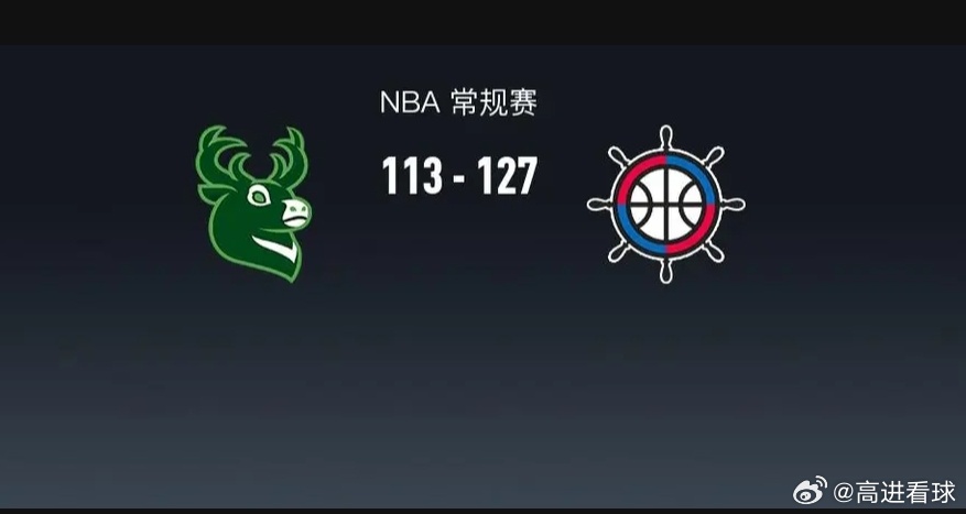NBA战报：快船127-113雄鹿取NBA5连胜，小特伦特空砍36分北京时间3月
