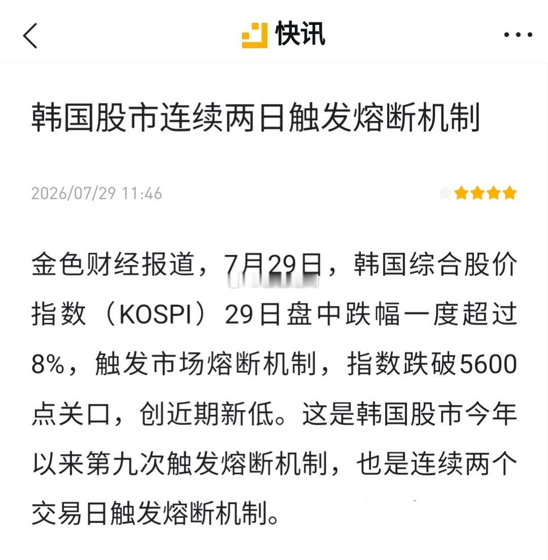 韩股都崩塌了，伊美局势继续升温，比特币抗跌性依然很强，看来只能等到凌晨阶段美联储