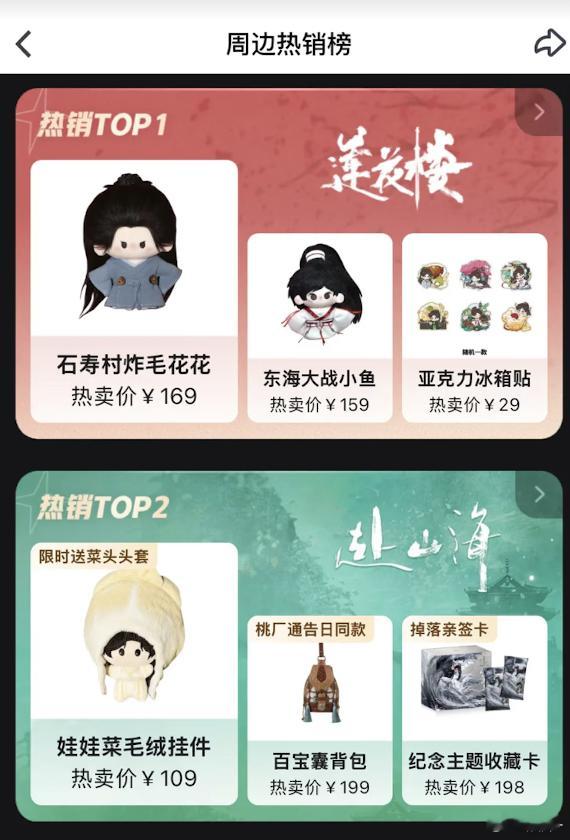 ip项目应收118亿，ip项目应收排行榜里前三都是成毅的剧，成毅就是爆品ip制造