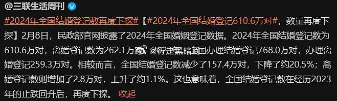 2024年全国结婚登记数为610.6万对，下降了约20.5%，在经历2023年的