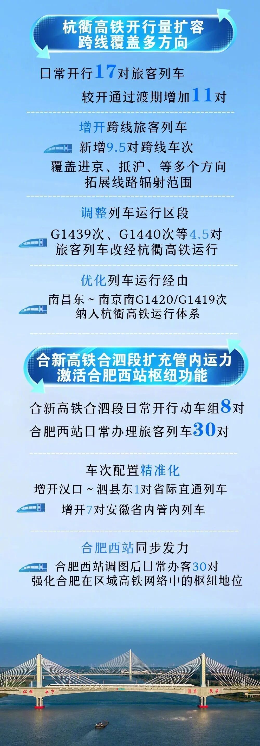 【#南京无锡合肥首次实现高铁直达香港#】#合肥高铁6小时35分直达香港# 1月2