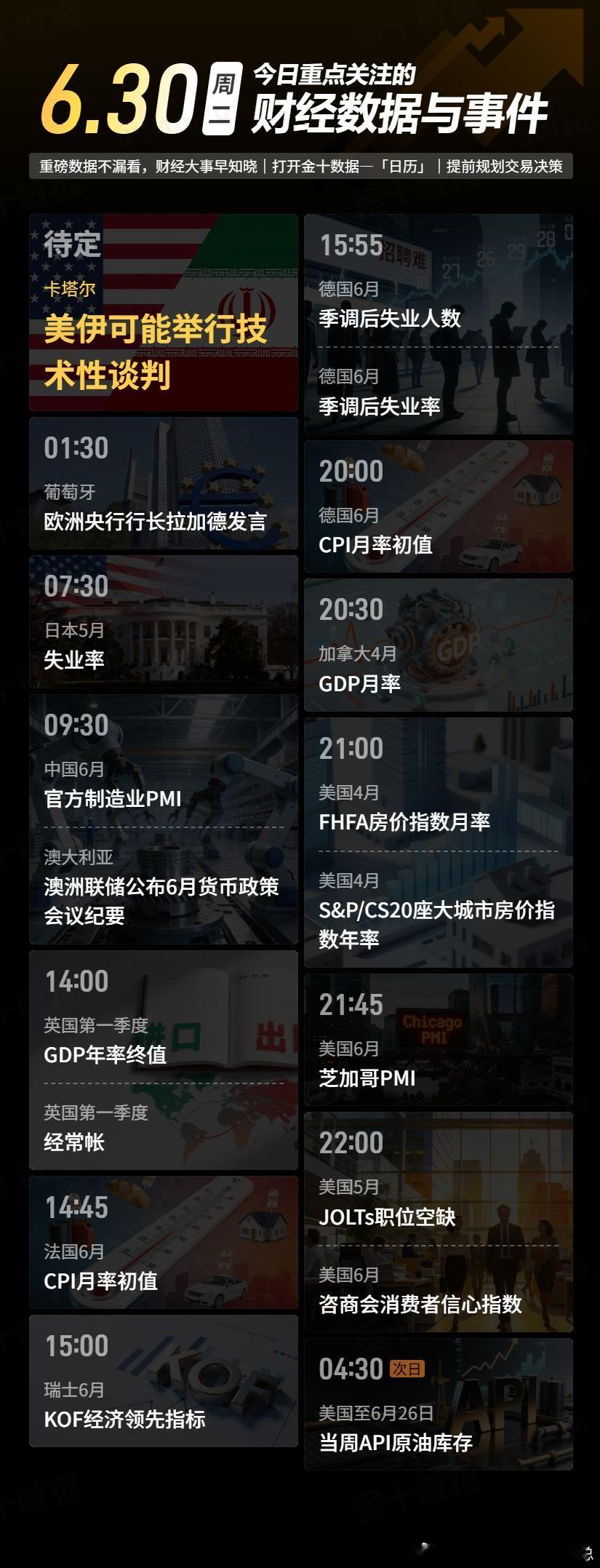今日重点关注的财经数据与事件：2026年6月30日 周二① 待定 美伊可能举行技