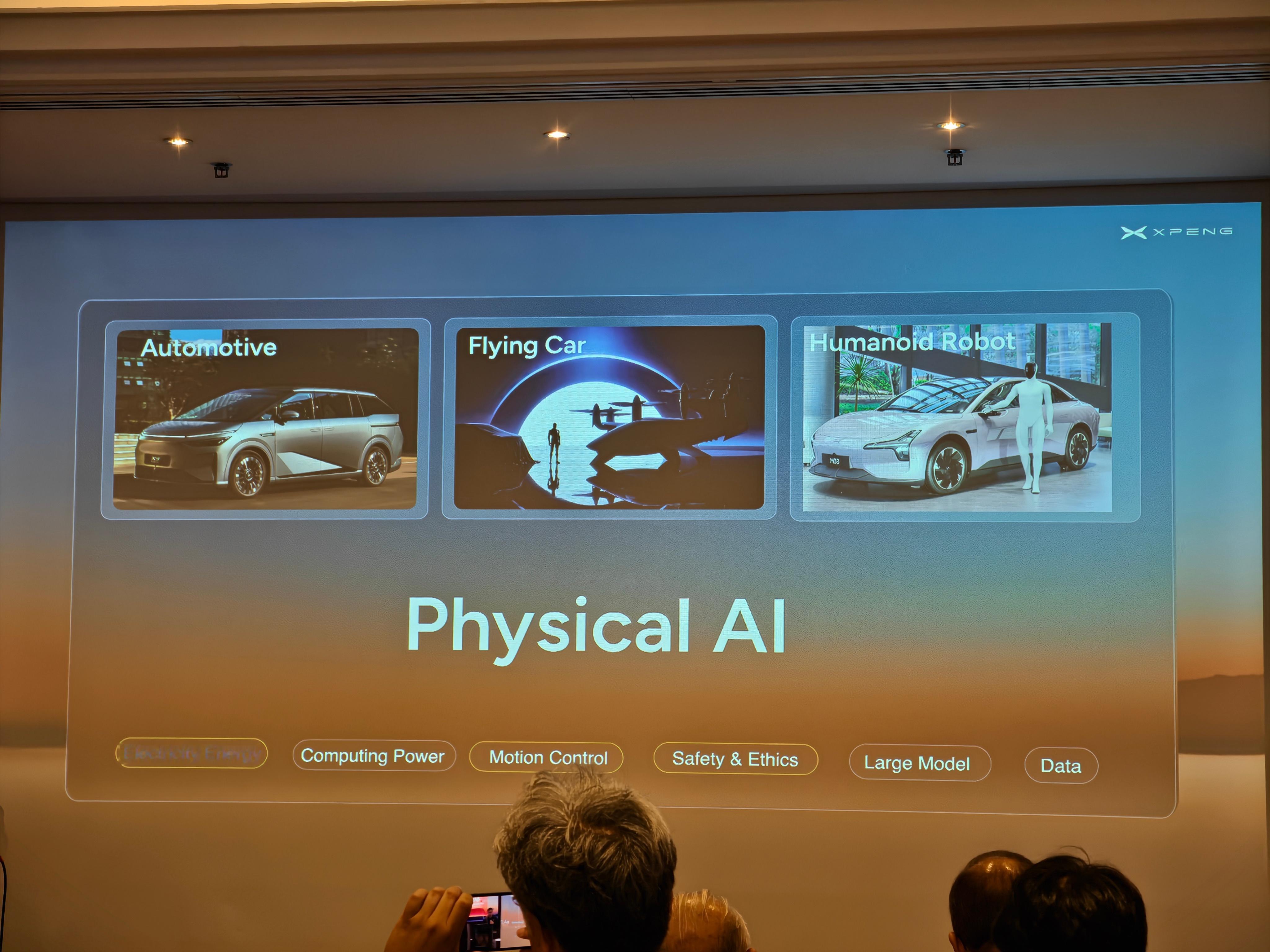 顾捷这张 PPT，上面是物理 AI 的产品业务，涵盖汽车、飞行汽车和人形机器人，