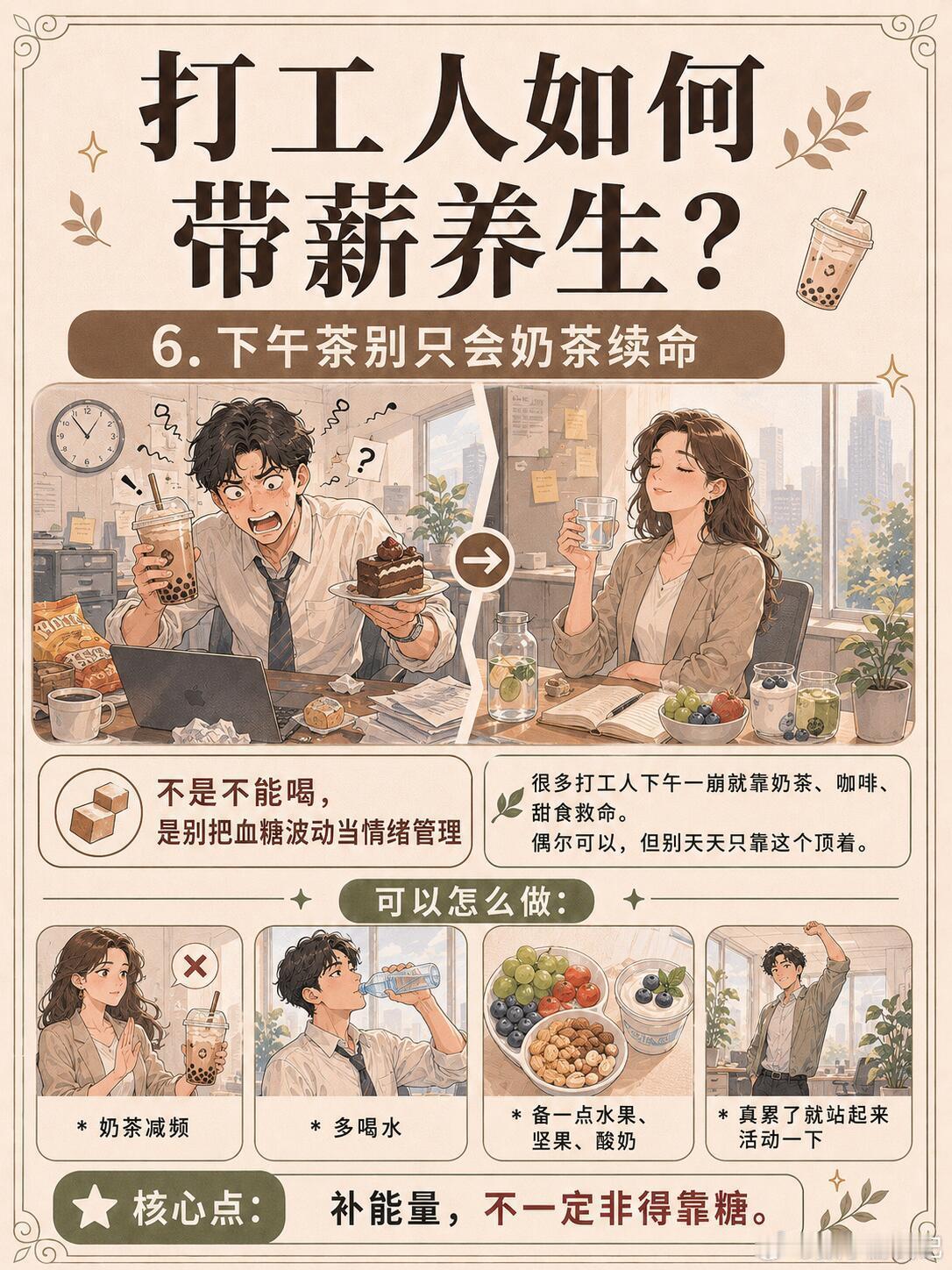 howto带薪健康｜打工人这几招很实用，很多职场人的健康问题，不是突然出现的，而