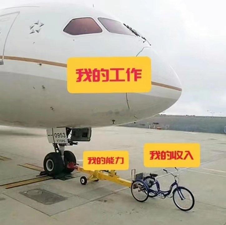 和老前辈聊了聊，合着某大型二手车行的亏损额已经达到几千万的量级了~~~19年夏天