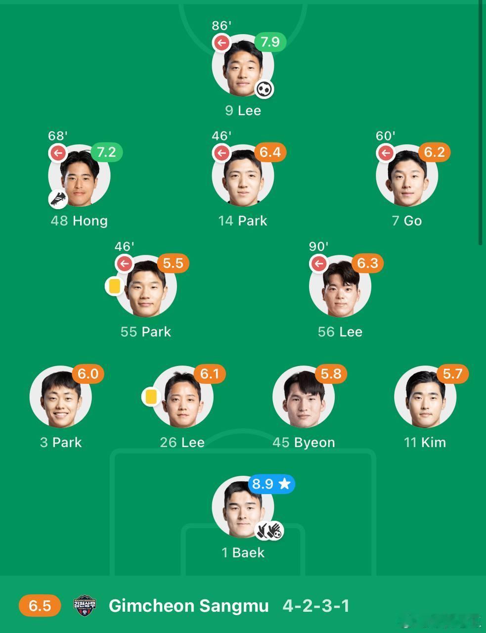 🔔🔔老王深挖，今日球队，上轮运气超好，或运气超差，重要提示🔔🔔（亚洲区）