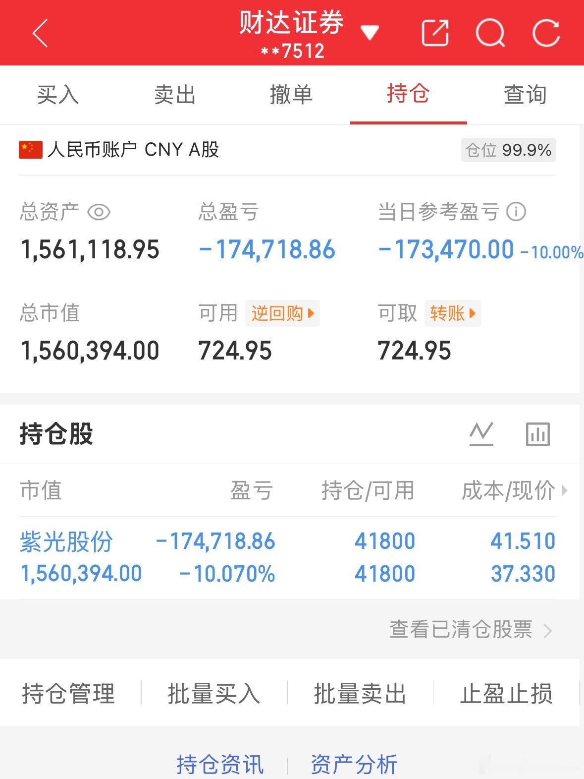50万全职炒股的第70天总资产1561118当日参考盈亏-173470持仓股：持