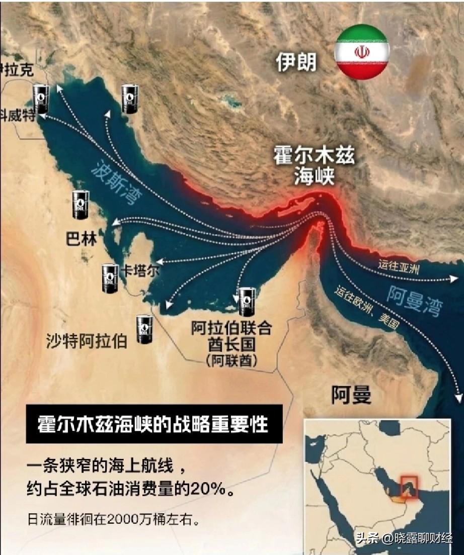 中东冲突升级。美以对伊朗能源设施发动打击，供应端直接受到冲击，市场恐慌情绪达到极