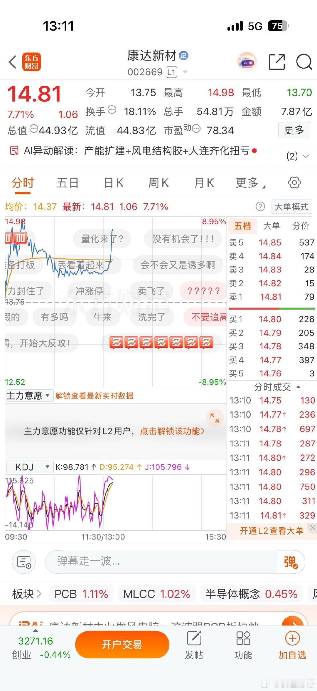 加油.!康达新材,静等花开 ​​​