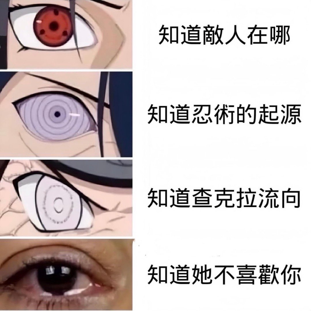 盯了一天办公电脑的我#meme# ​​​