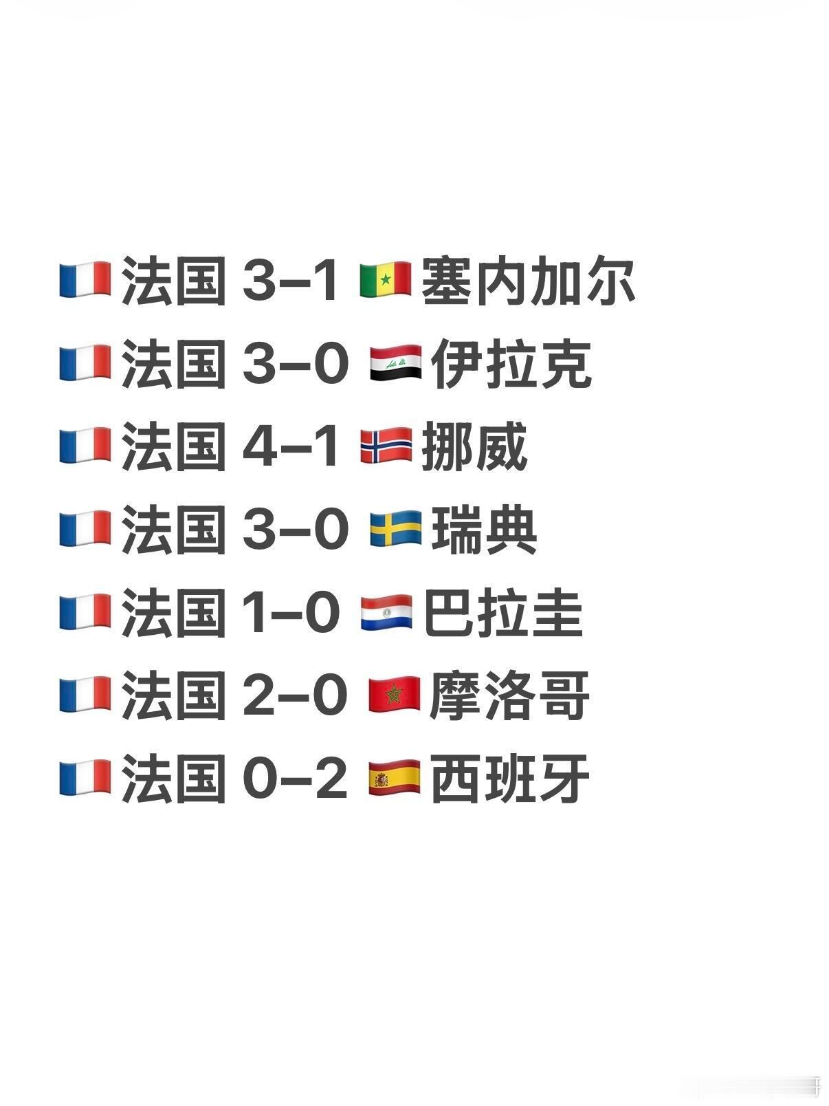 这么强的法国队，也破不了西班牙的零封魔法？世界杯法国vs西班牙