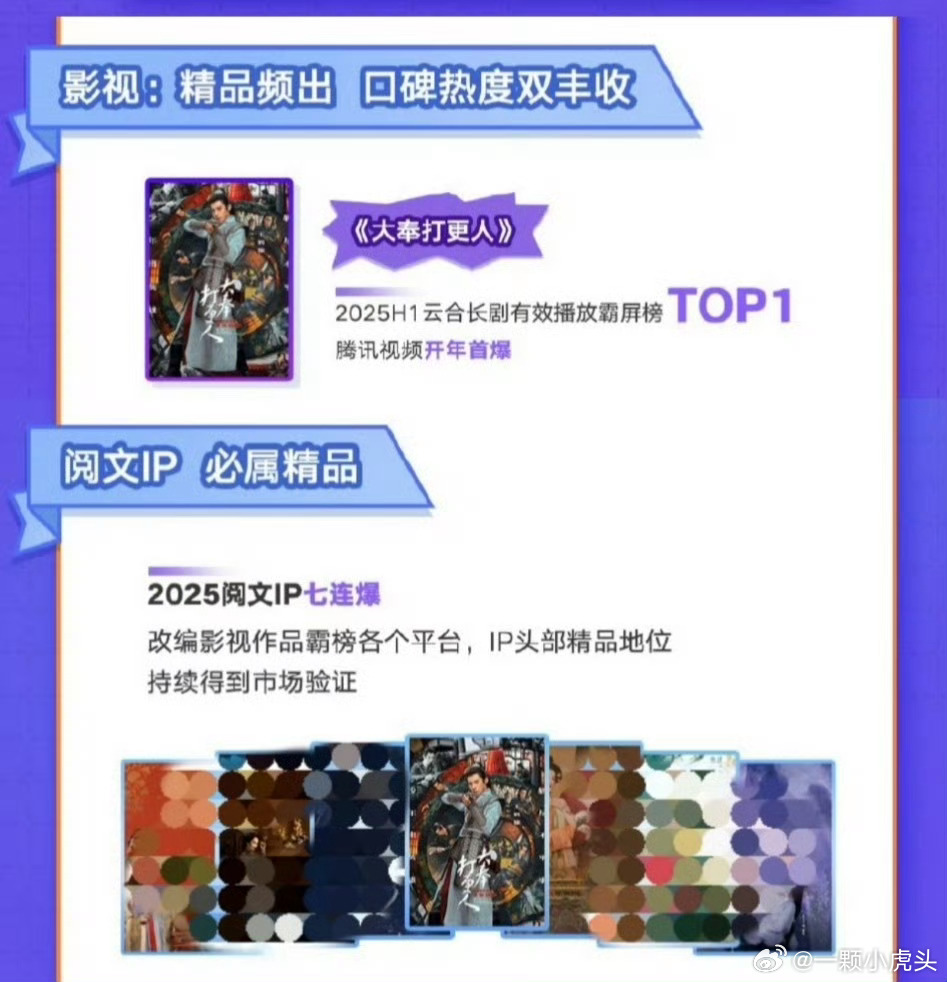 阅文集团发布年中财报，王鹤棣《大奉打更人》25年上半年阅文集团，腾讯头部爆剧to
