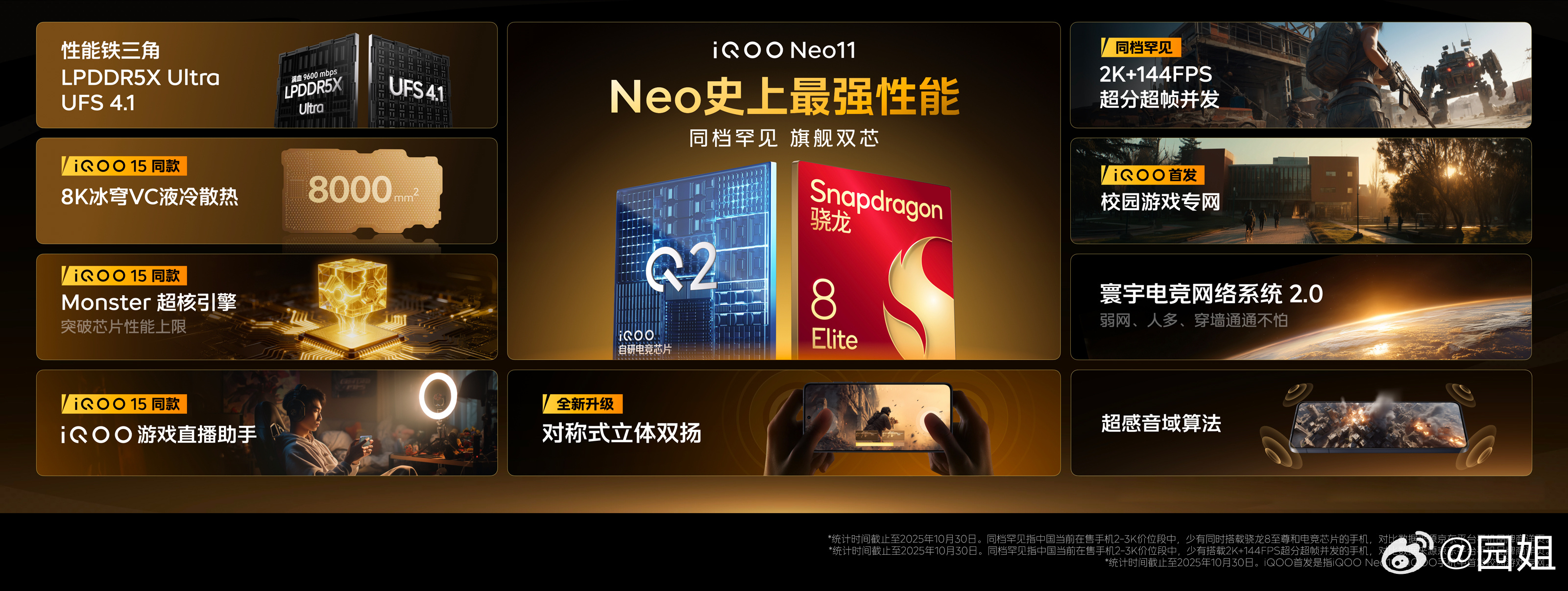 #iQOO Neo11# 成为《美职篮全明星》NBA2K手游官方比赛用机，iQO