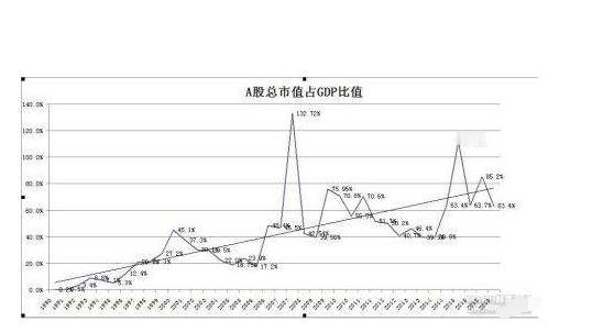 中国股市真是像坐上了火箭，短短几天就暴涨了16.61万亿元！这可不是随便的涨幅，